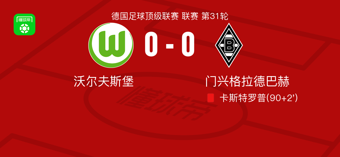 沃尔夫斯堡0-0门兴格拉德巴赫，卡斯特罗普染红